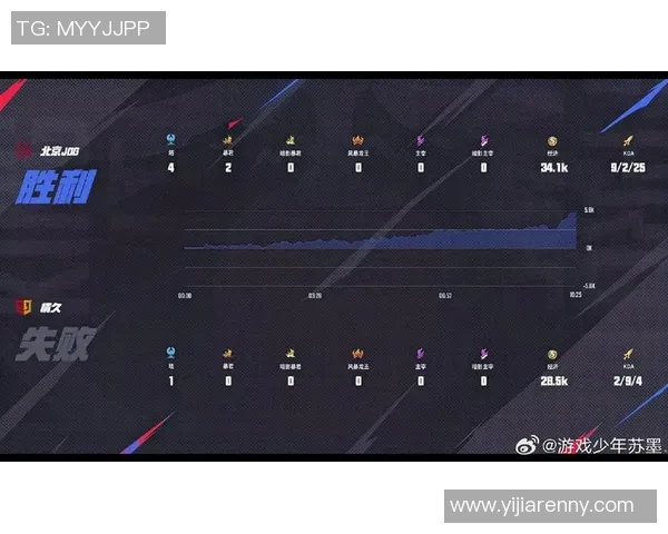CSGO战术解析JDG快攻体系的核心策略与实战应用探讨实时新闻